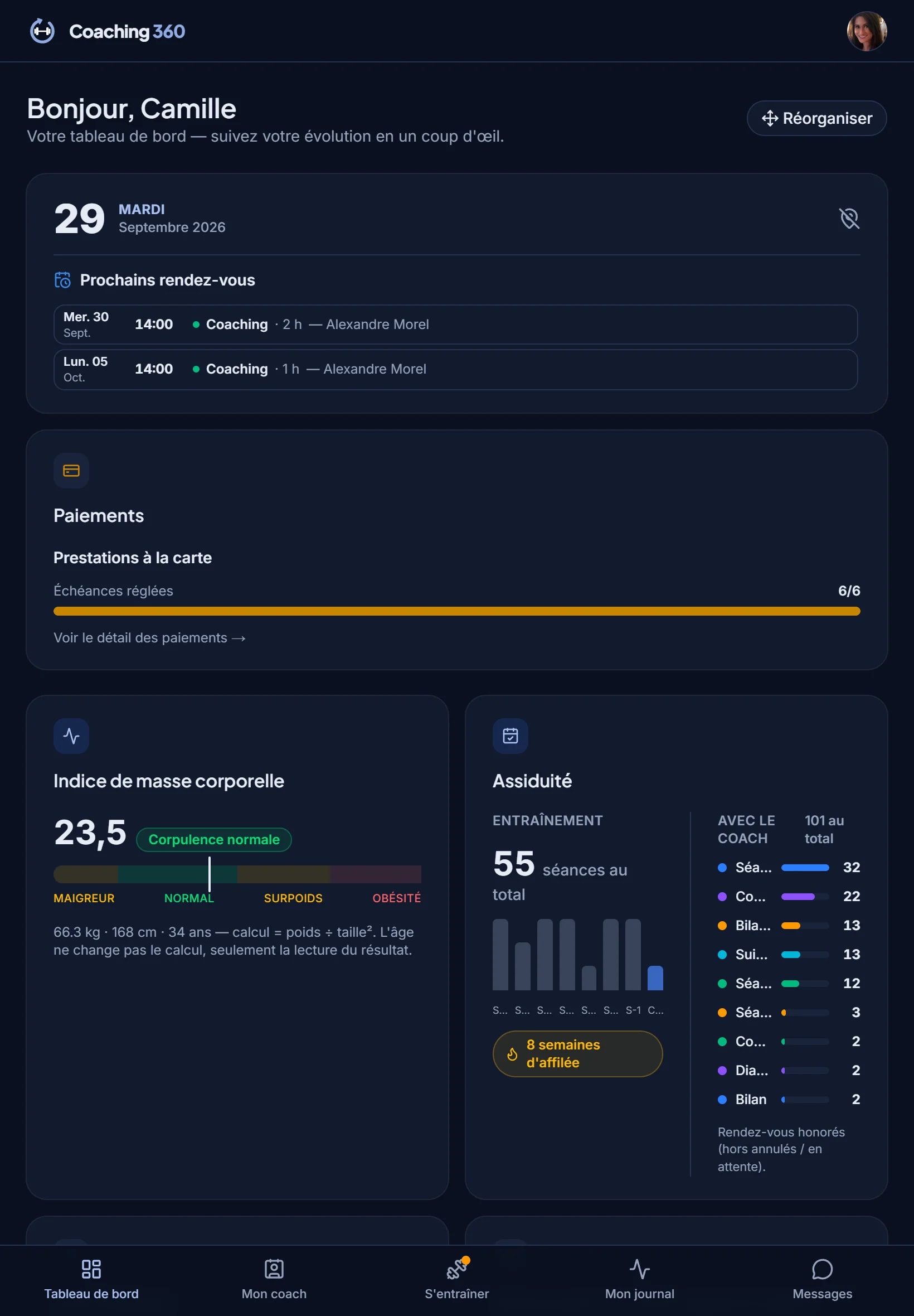 Tableau de bord client sur tablette