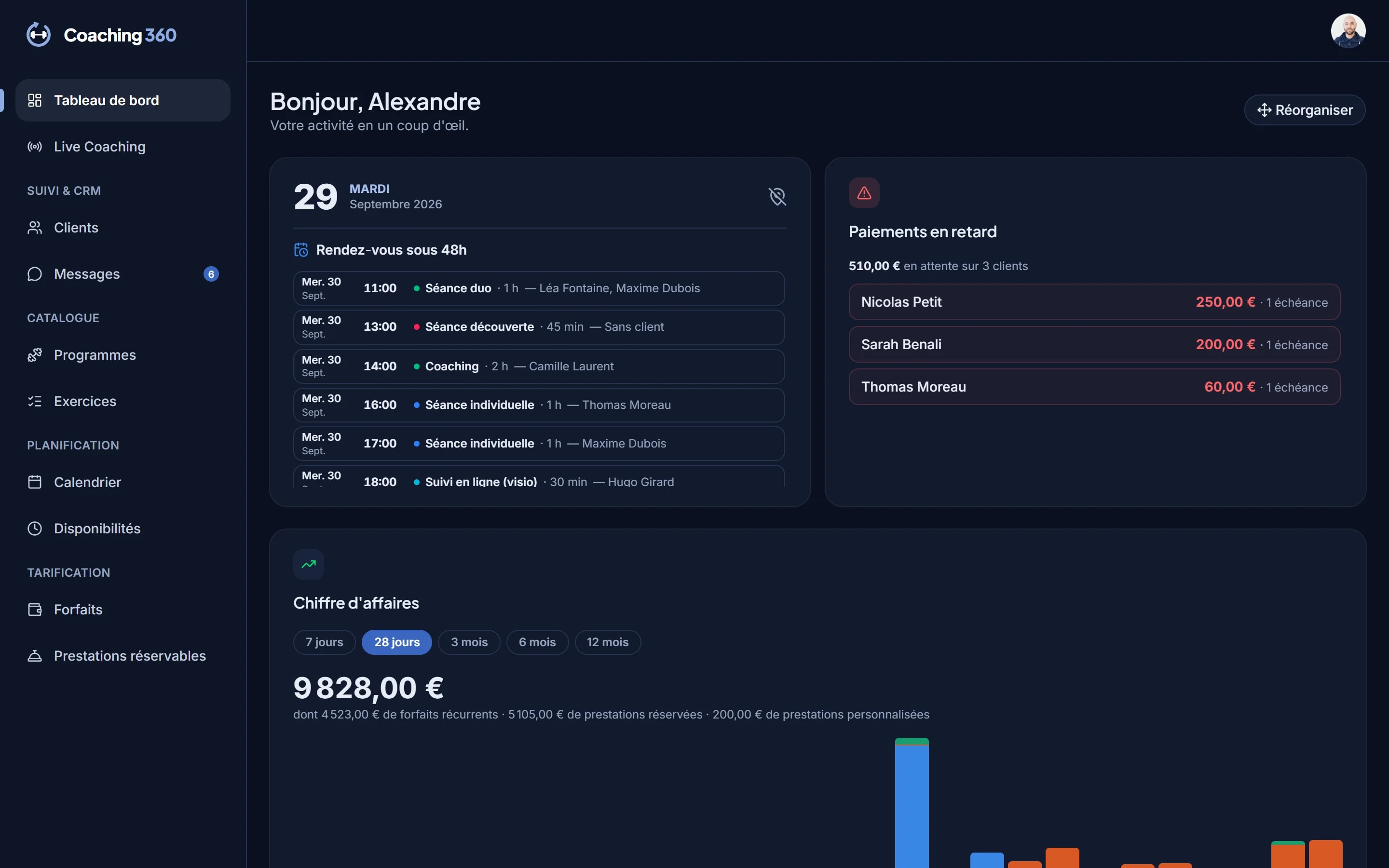 Espace coach — Tableau de bord, format ordinateur